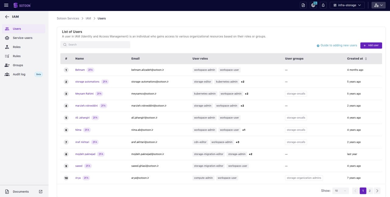 Original Sotoon security settings interface